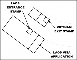 Laos Immigration Map for Vietnam visa run