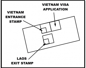 Vietnam Immigration Map for Vietnam visa run