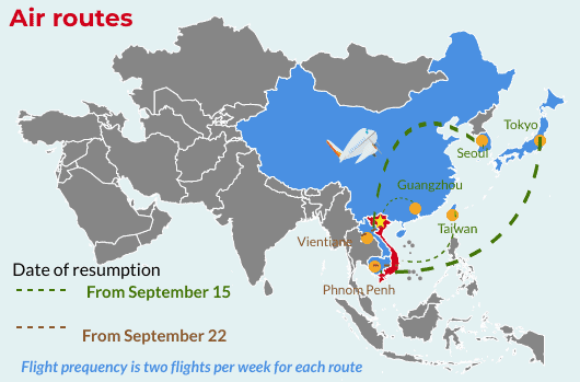 Resumed 6 international air routes to Vietnam after covid, since September 15