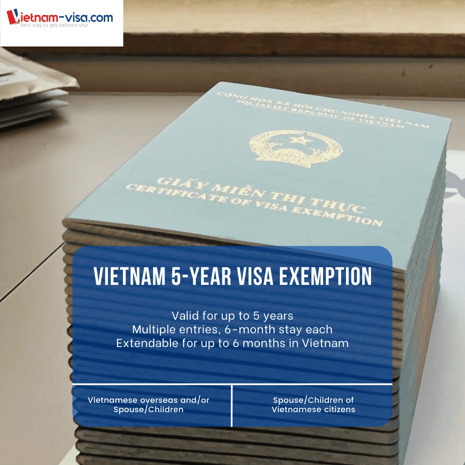 5 years Vietnam visa exemption summary