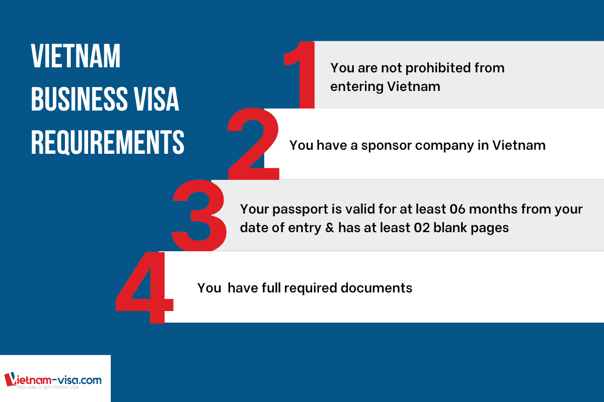 Vietnam business visa requirements