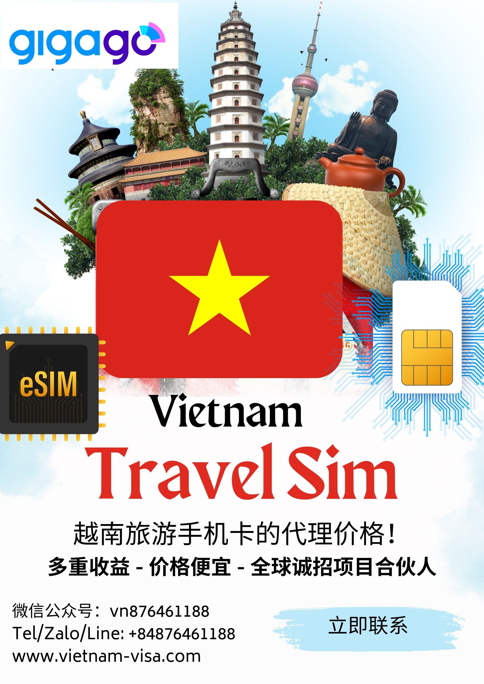 越南旅游手机卡的代理价格 – Vietnam Travel Sim