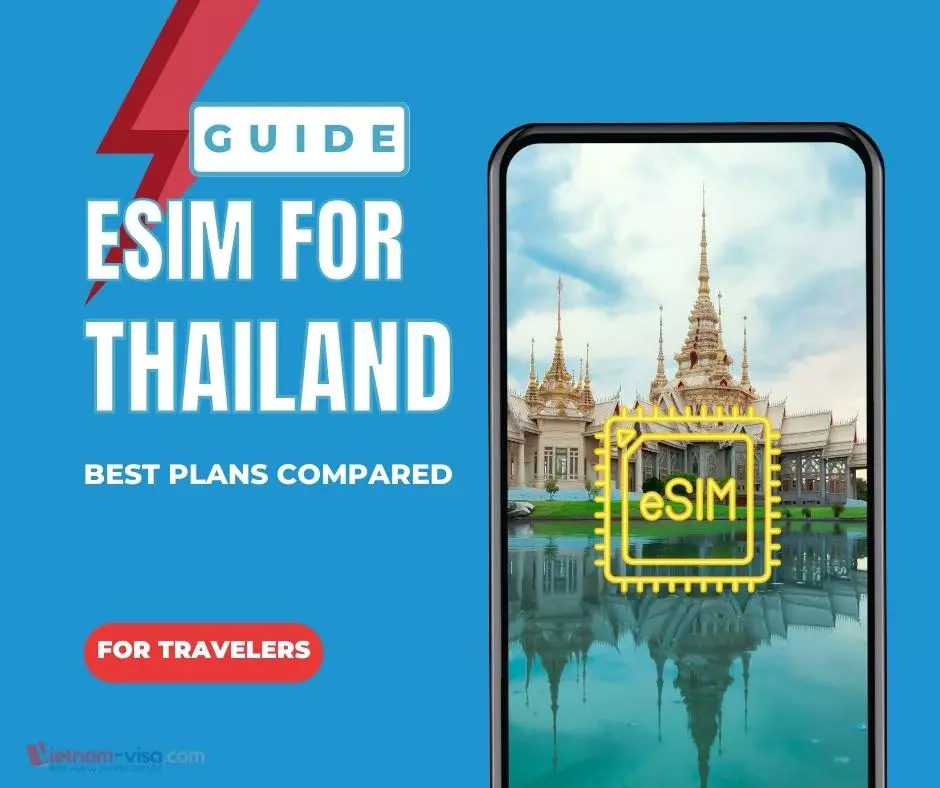 Best eSIM for Thailand compared