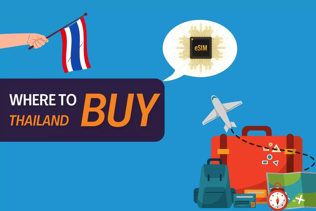 where to buy eSIM for Thailand travel