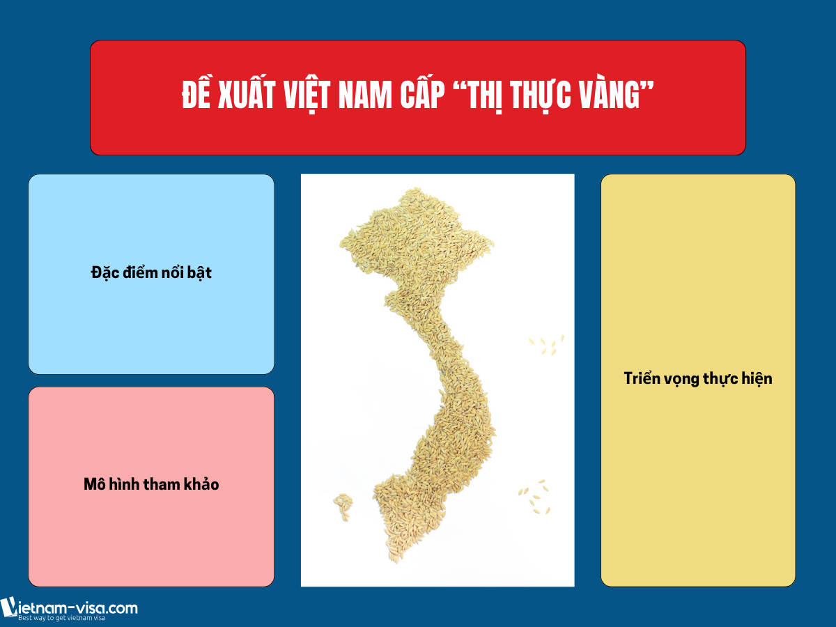 Đề xuất Việt Nam cấp thị thực vàng Golden Visa