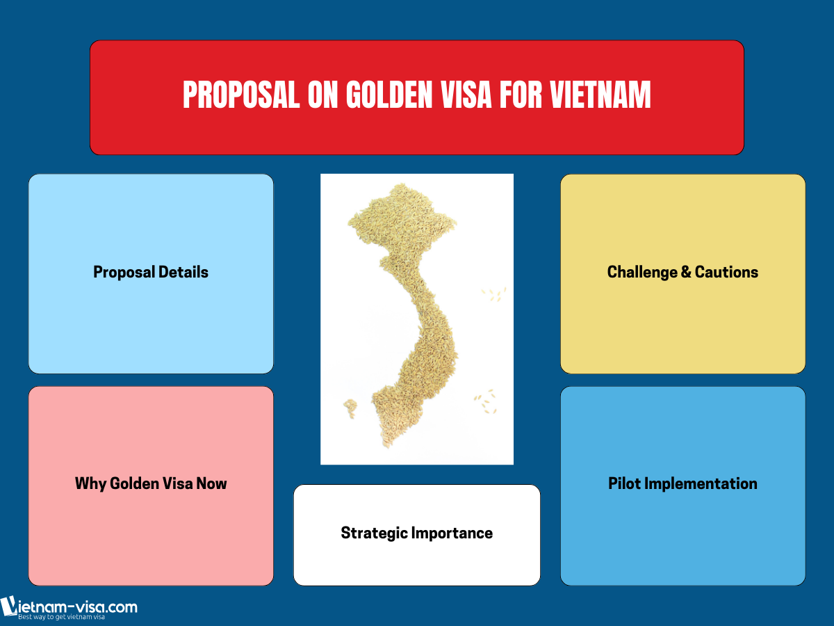Proposal in Golden Visa for Vietnam