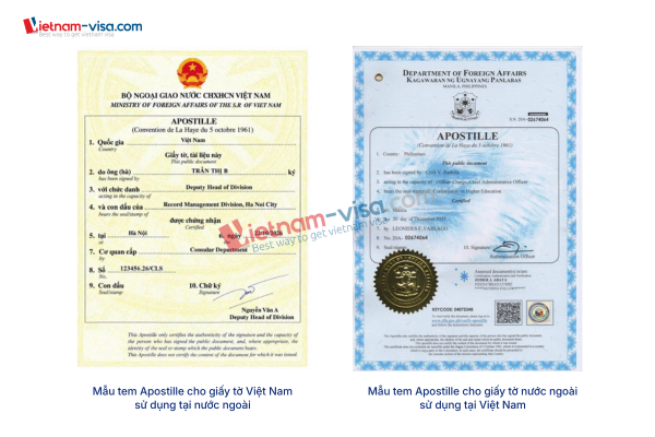 Mẫu tem Apostille