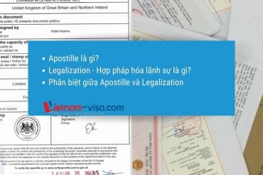 Apostille là gì – Phân biệt Apostille và Legalization – Hợp pháp hóa lãnh sự