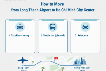 How to Get from Long Thanh Airport to Ho Chi Minh City Center